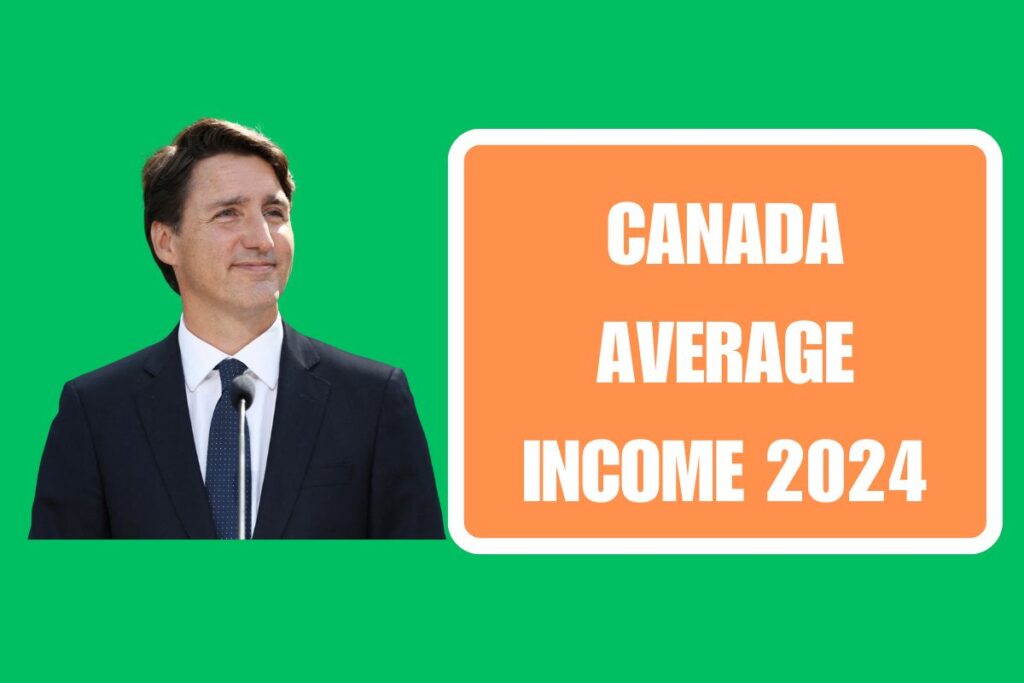 Canada Average Income 2024