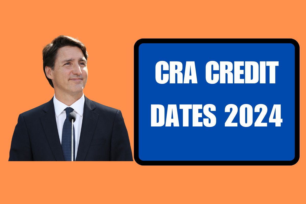 (CRA) Credit Dates